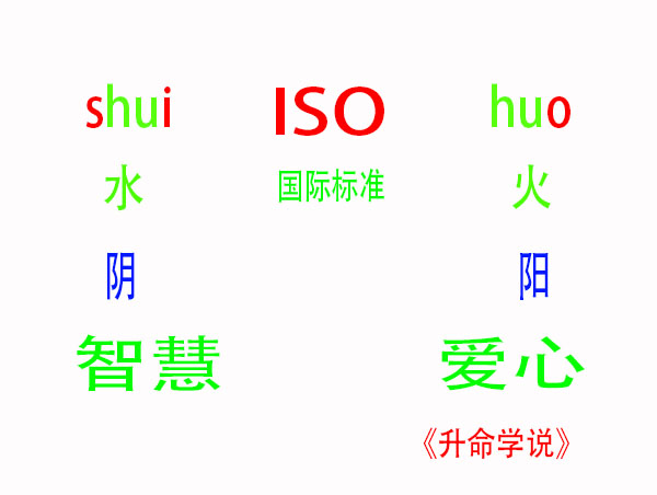 古老汉字密码暗合国际标准体系 颜廷利升命学说揭示文明共通之道